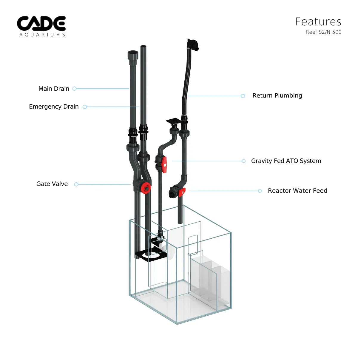 Cade Reef S2/N 500