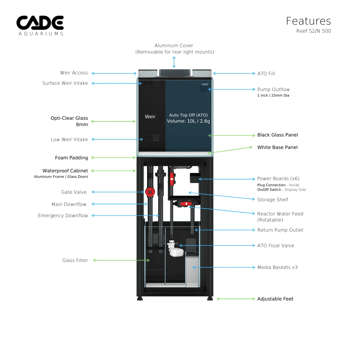 Cade Reef S2/N 500